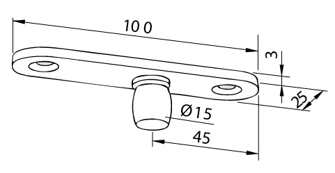 schema