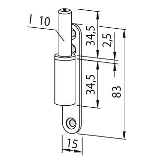 schema