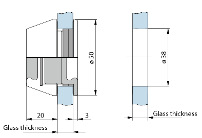 schema