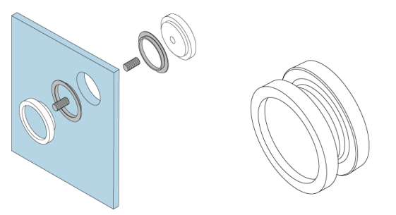 schema