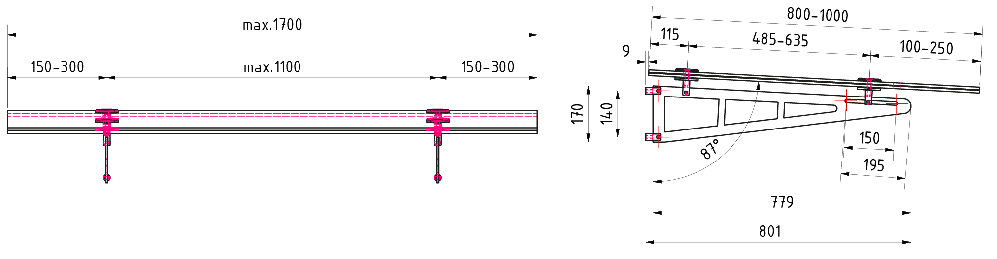 schema