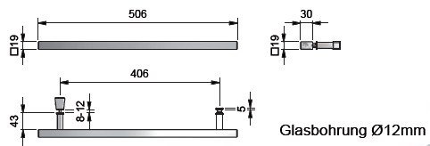 schema