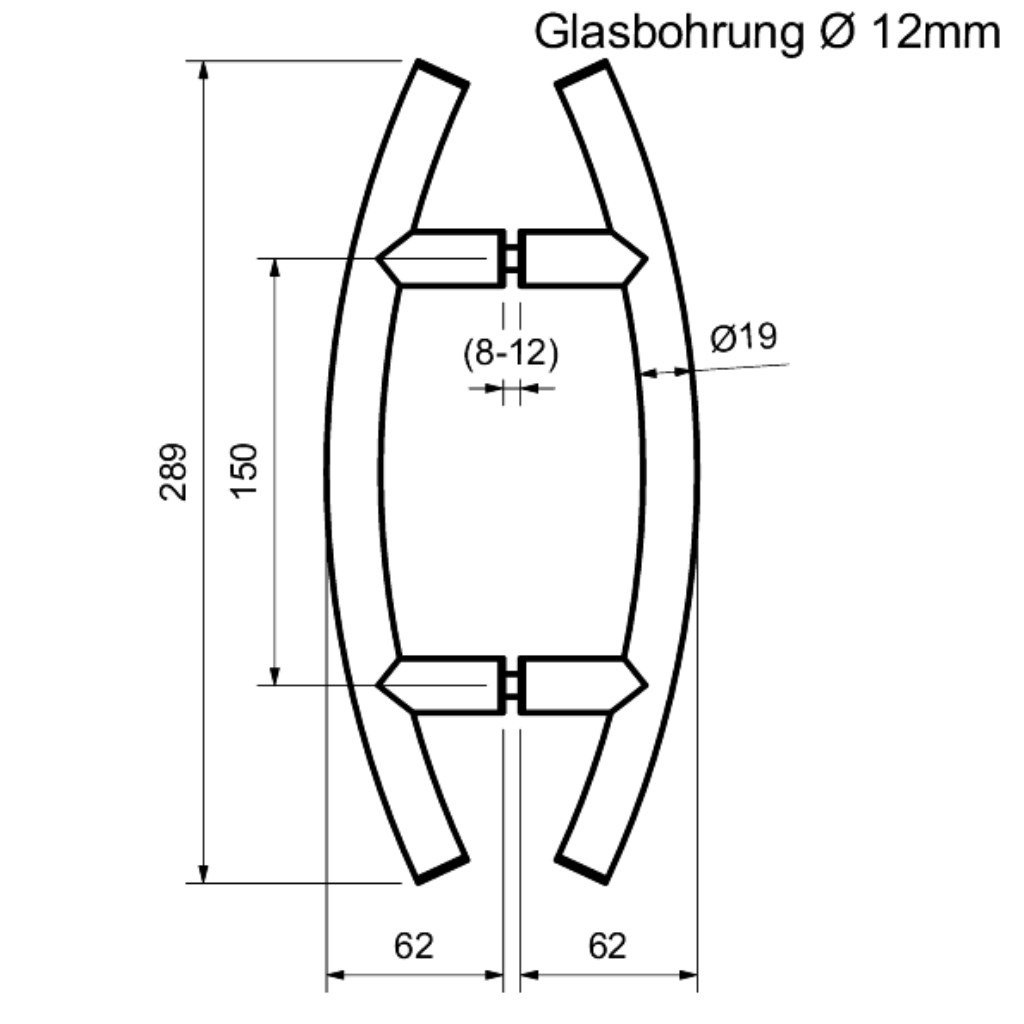 schema