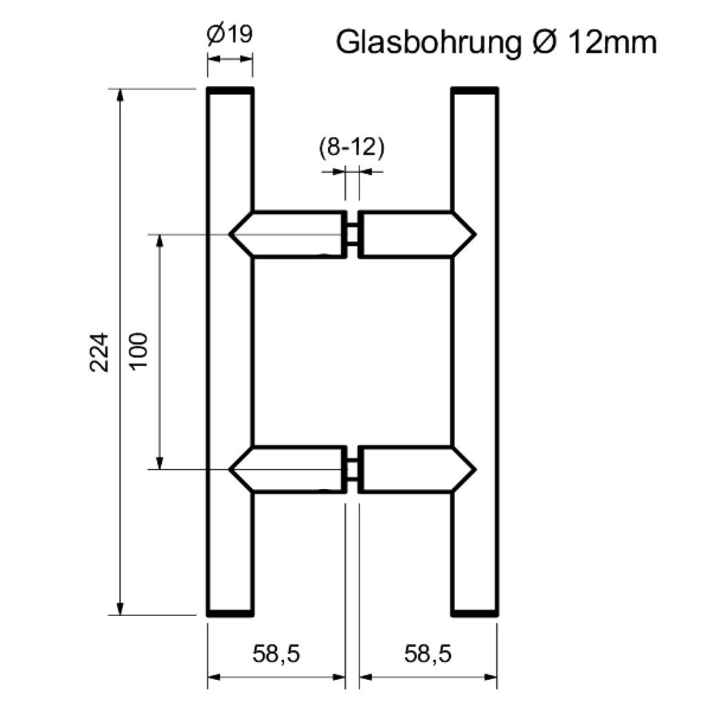 schema