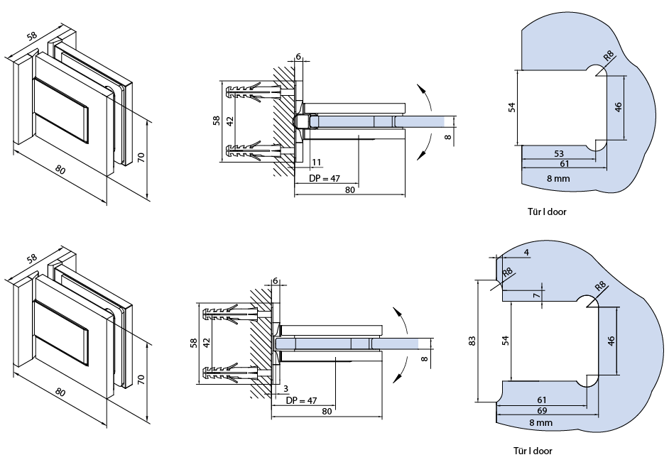 schema