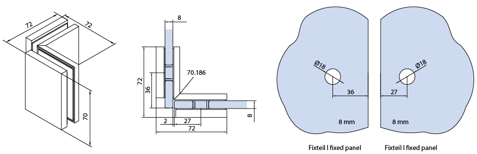 schema