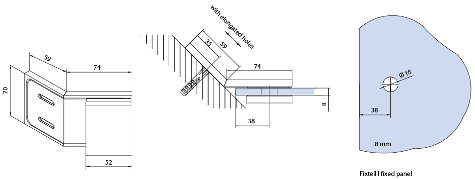 schema