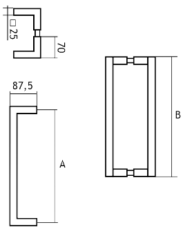 schema