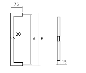 schema