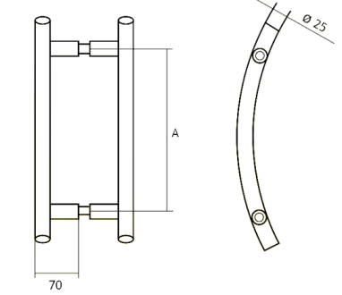 schema