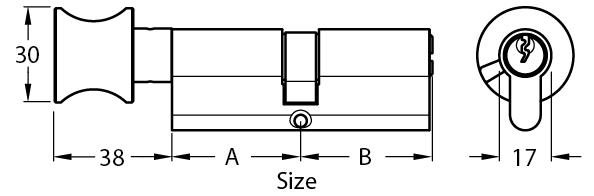 schema