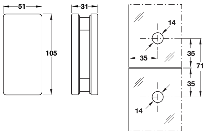 schema
