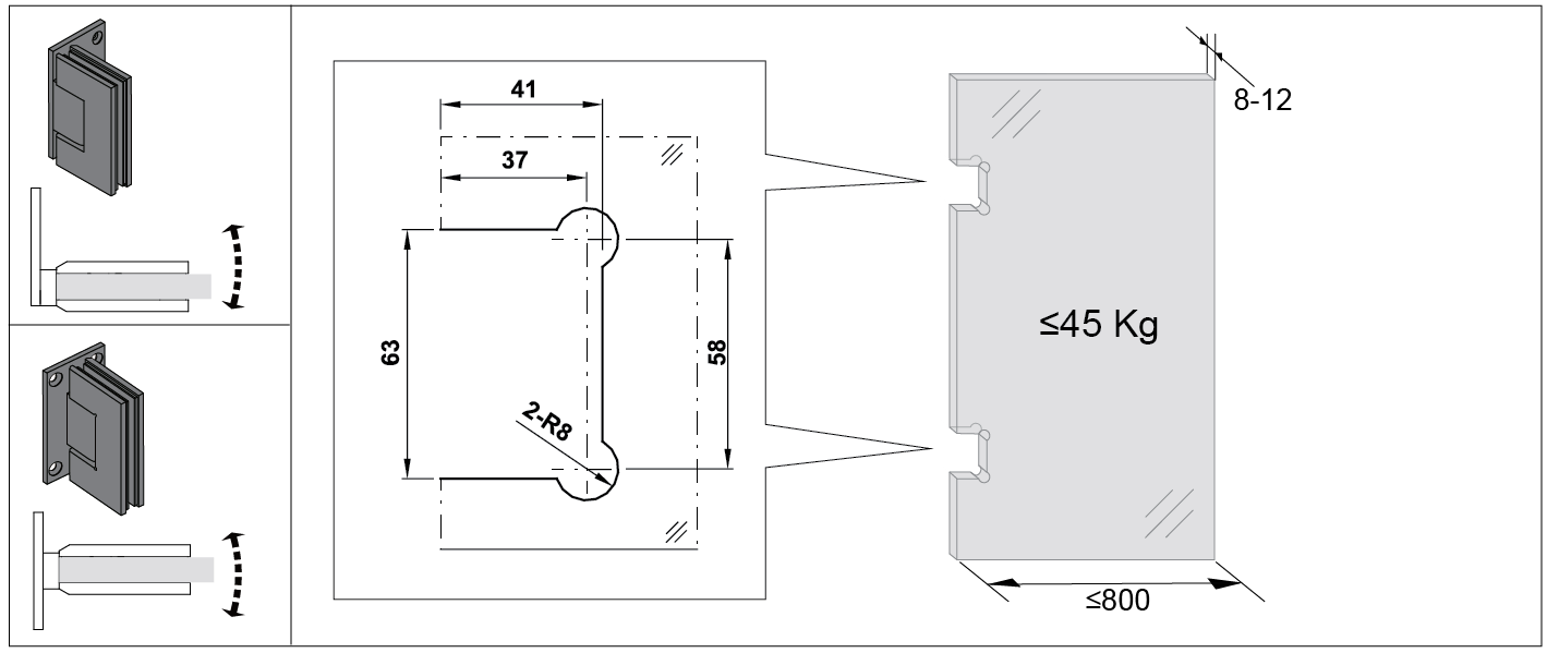 schema