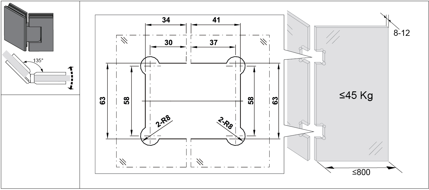 schema