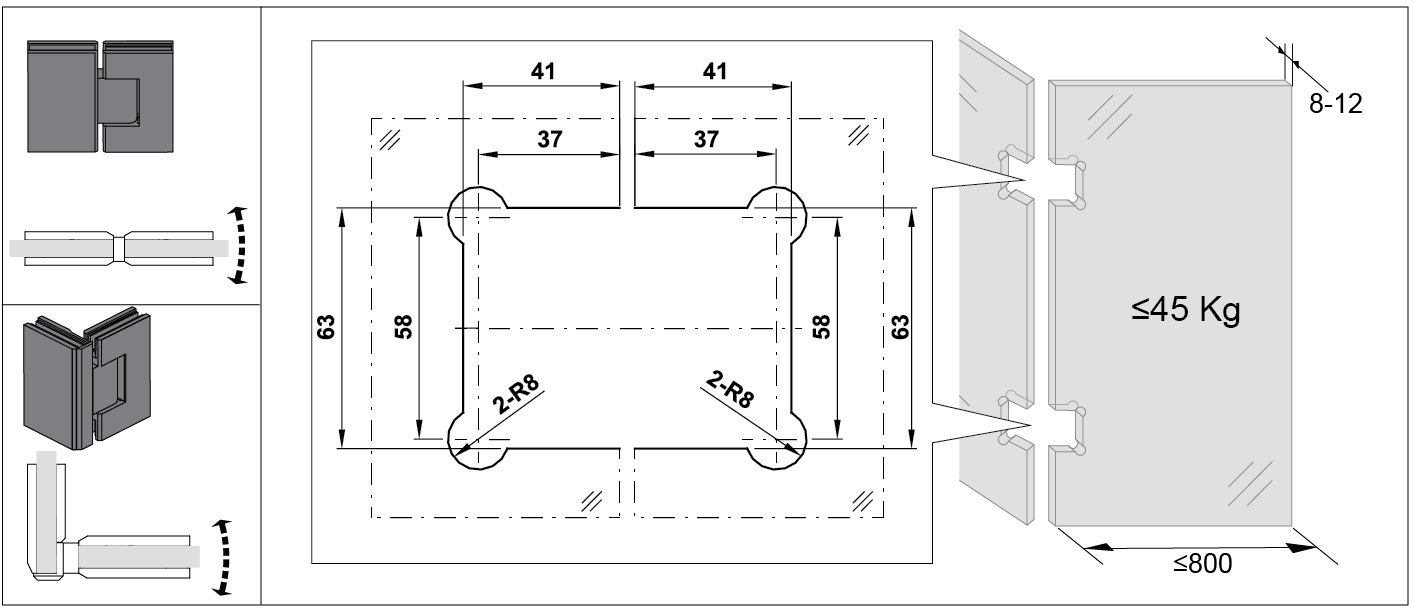 schema
