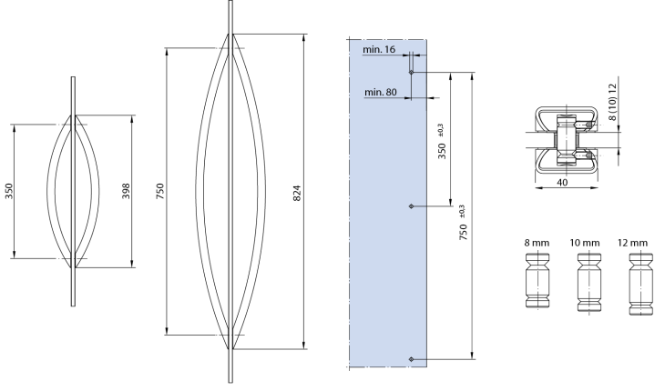 schema