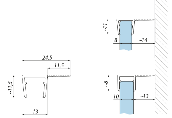sden-scheme