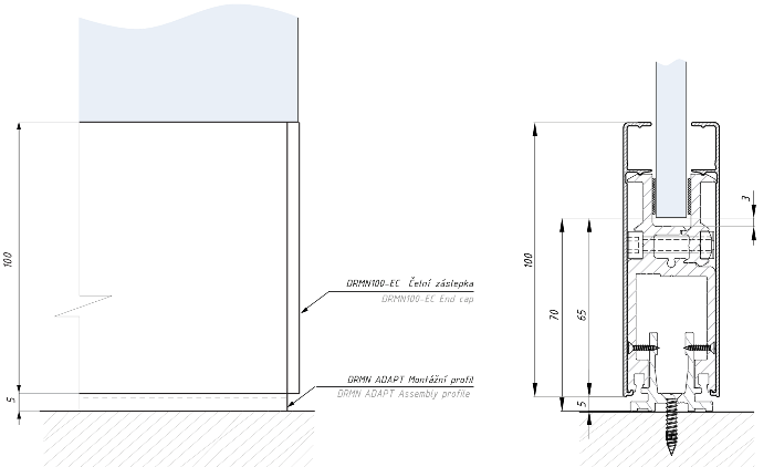 schema