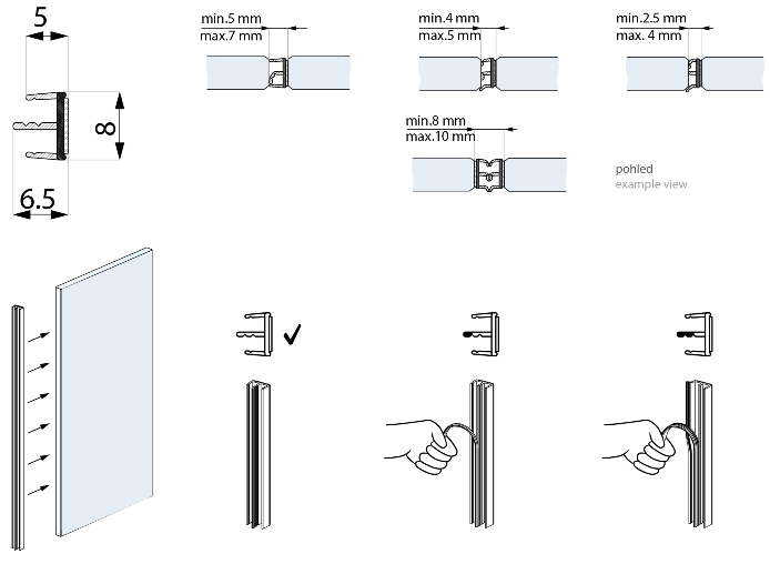 schema