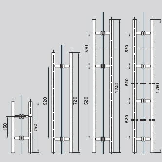 schema