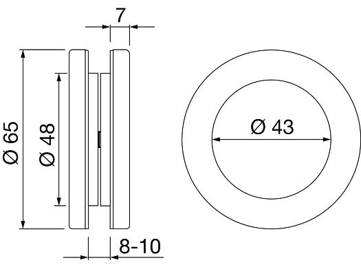 schema