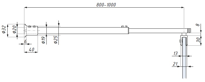 schema