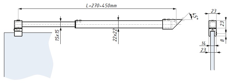 schema