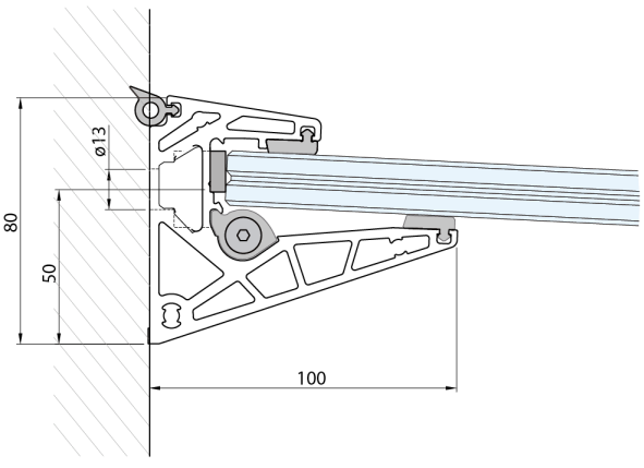 schema