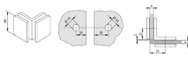 schema