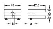 schema