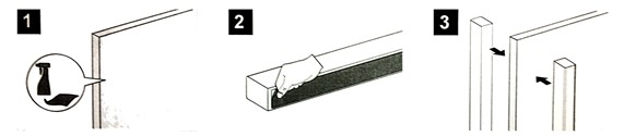 schema