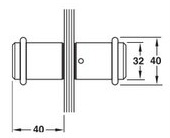 schema