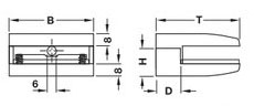 schema