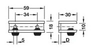 schema
