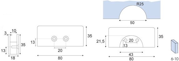 schema