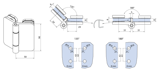 schema