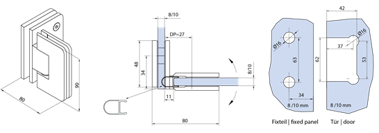 schema