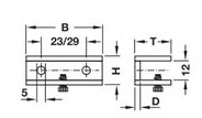 schema