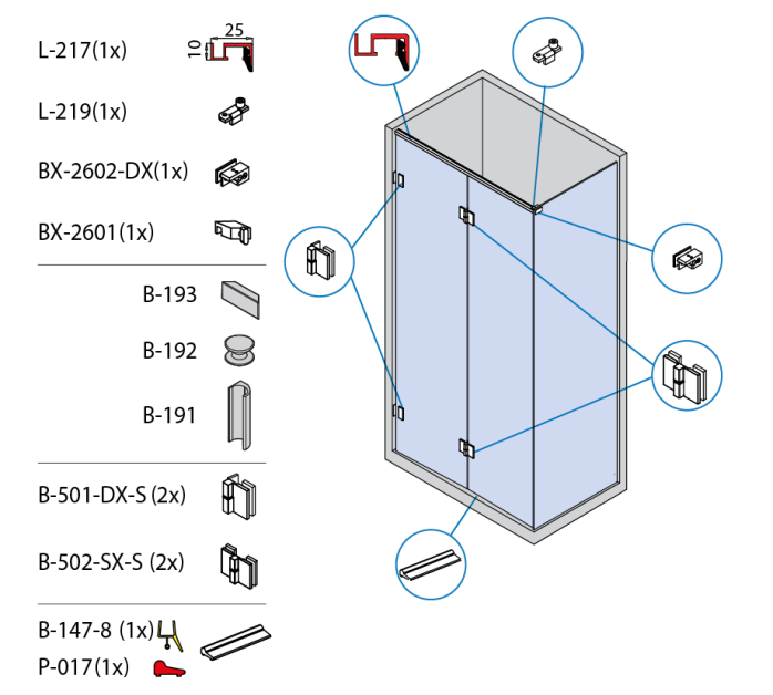 schema