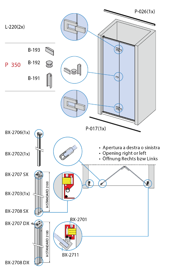 schema