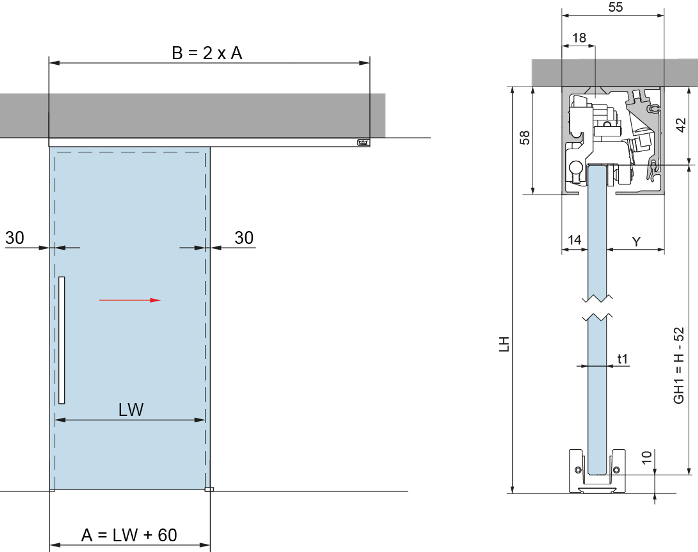 schema