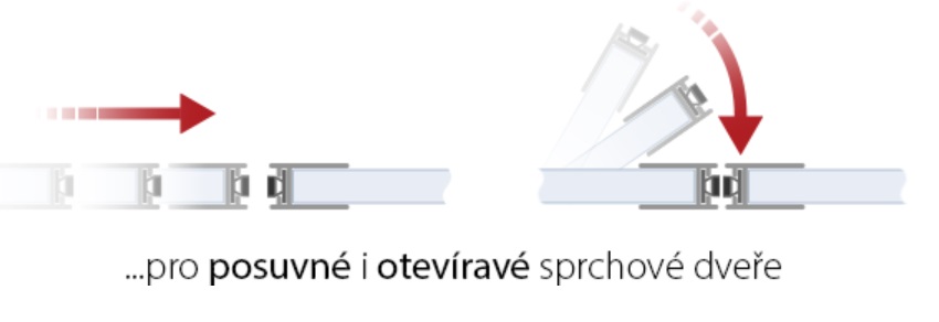Profil magnetické těsnění 180° 2300mm Černá matná