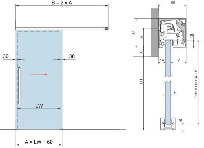 schema