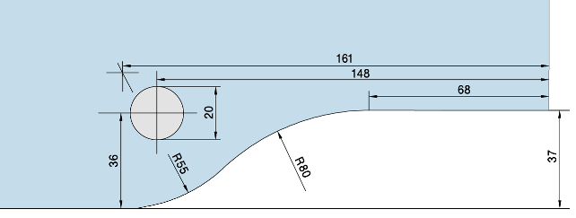 schema