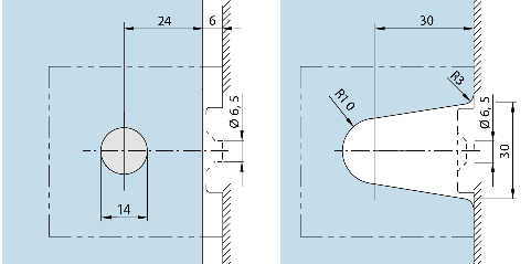 schema