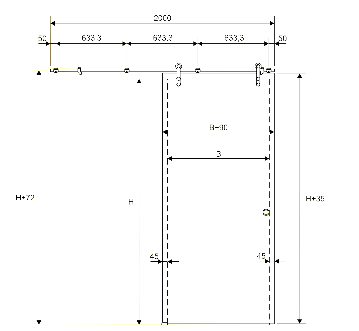 schema schema