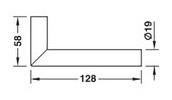 schema