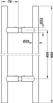 schema