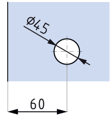 schema