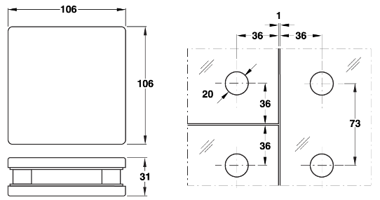 schema
